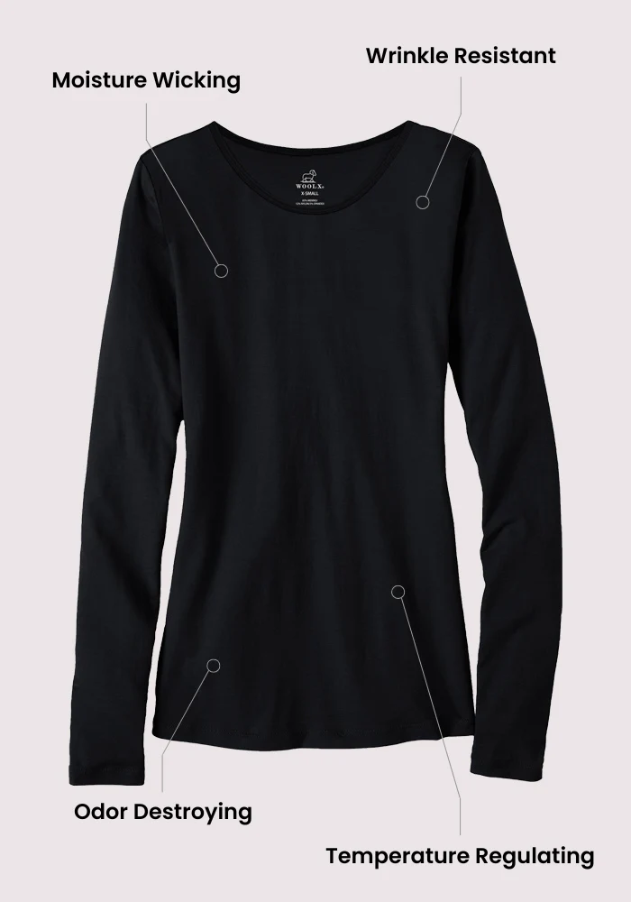 Remi Long Sleeve T-Shirt - Summer Sorbet - Image 15