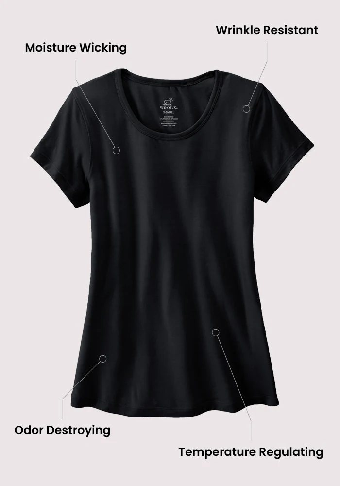 Addie Crew Neck - Berry Indigo - Image 8